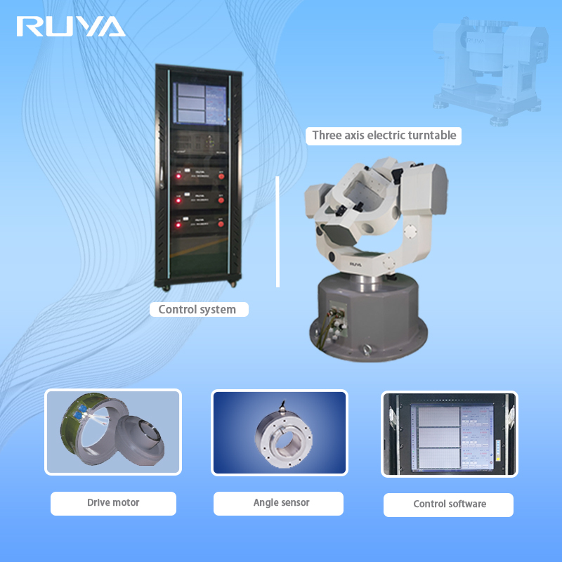 Latest company blogs about What are the main components of an inertial test turntable?