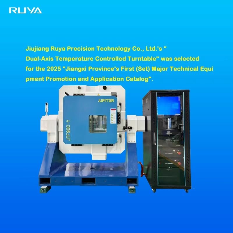 Latest company blogs about Ruya's Turntable selected for the 2025 